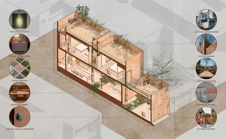 Earthenware House